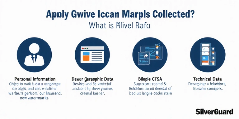 Data collection illustration
